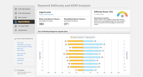 如何使用Keyword Planner進行關鍵詞研究