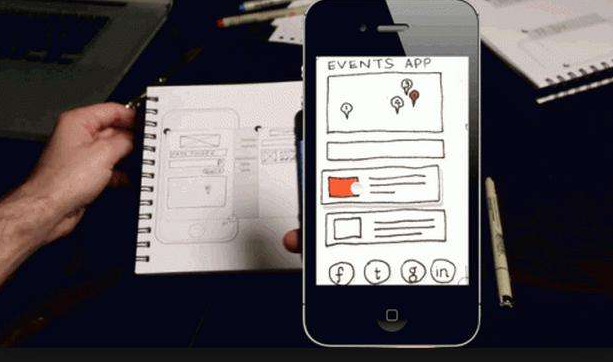 網站內容運營的“骨架”、“肉體”和“交際”