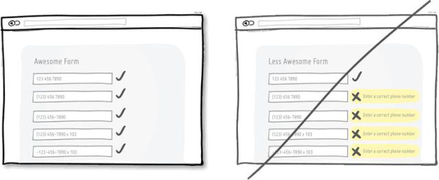 !電子商務網站頁面