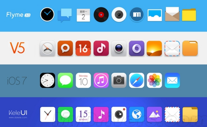 更新網站文章時的4點注意事項解析
