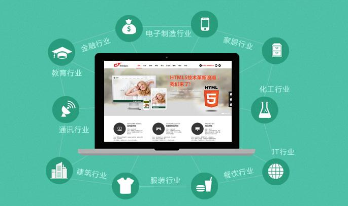 網站優化中網站流量的獲取方法解析