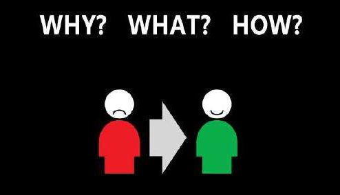 學院網站建設之新手站長的不足在哪里