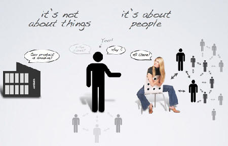 成都網站建設提高網站速度的方法？