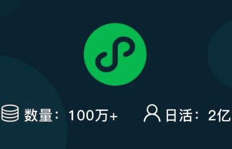 微信小程序在那些行業(yè)應(yīng)用更廣泛?